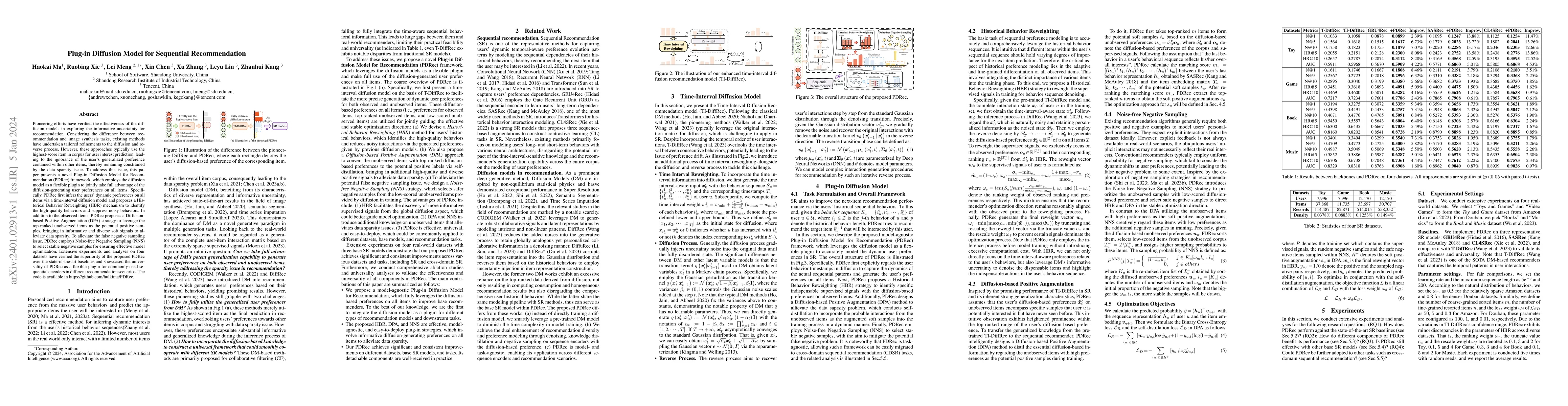 Thumbnail for Plug-in Diffusion Model for Sequential Recommendation