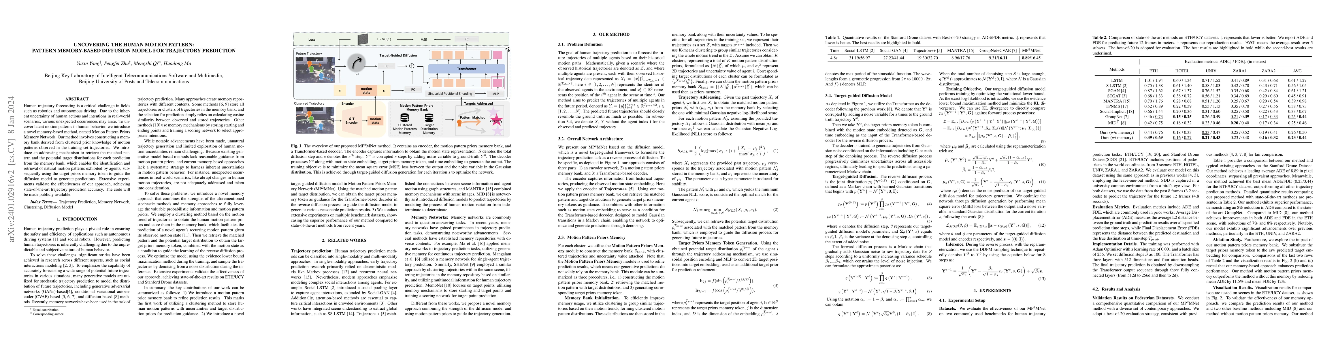 Thumbnail for Uncovering the human motion pattern: Pattern Memory-based Diffusion
  Model for Trajectory Prediction