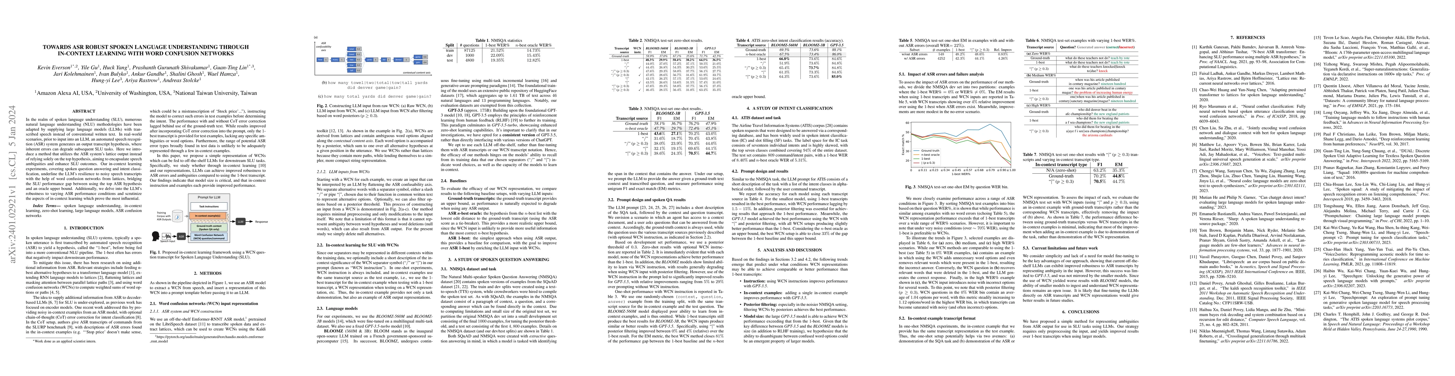 Thumbnail for Towards ASR Robust Spoken Language Understanding Through In-Context
  Learning With Word Confusion Networks