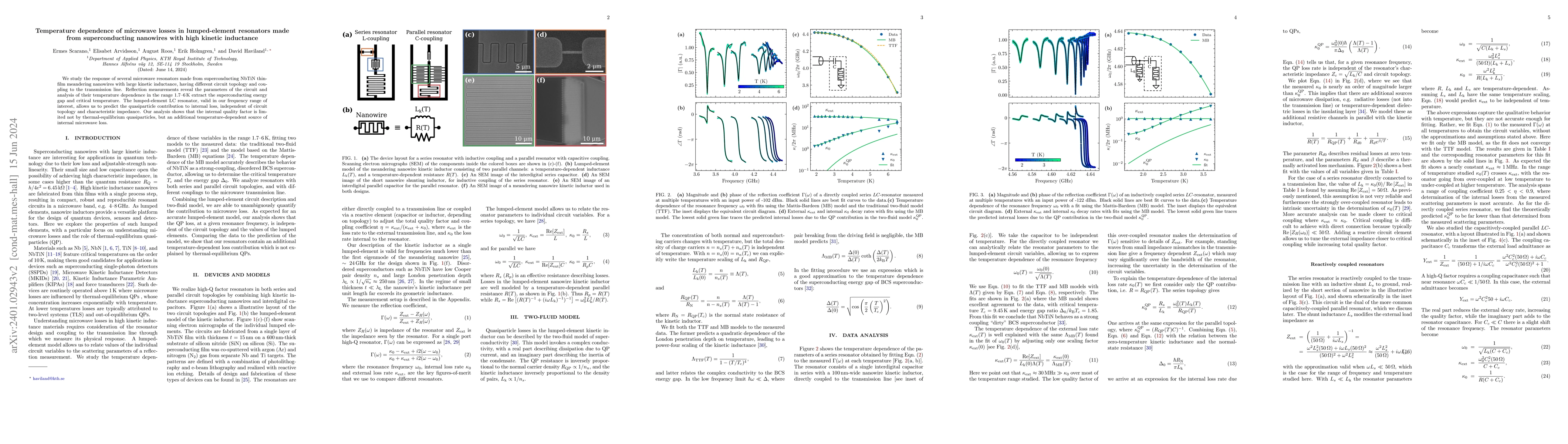 Thumbnail for Temperature dependence of microwave losses in lumped-element resonators
  made from superconducting nanowires with high kinetic inductance