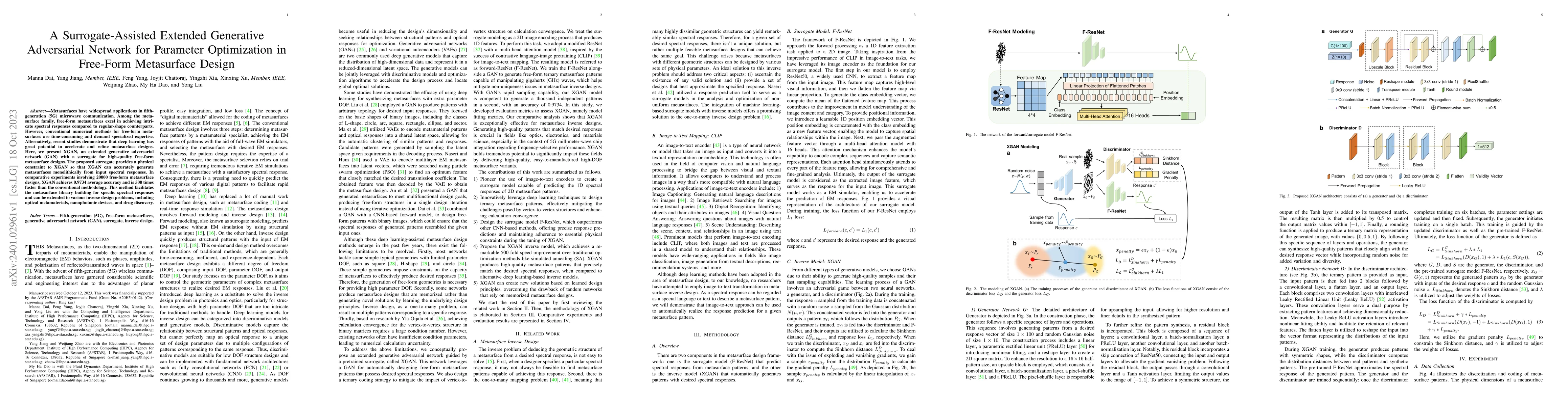 Thumbnail for A Surrogate-Assisted Extended Generative Adversarial Network for
  Parameter Optimization in Free-Form Metasurface Design
