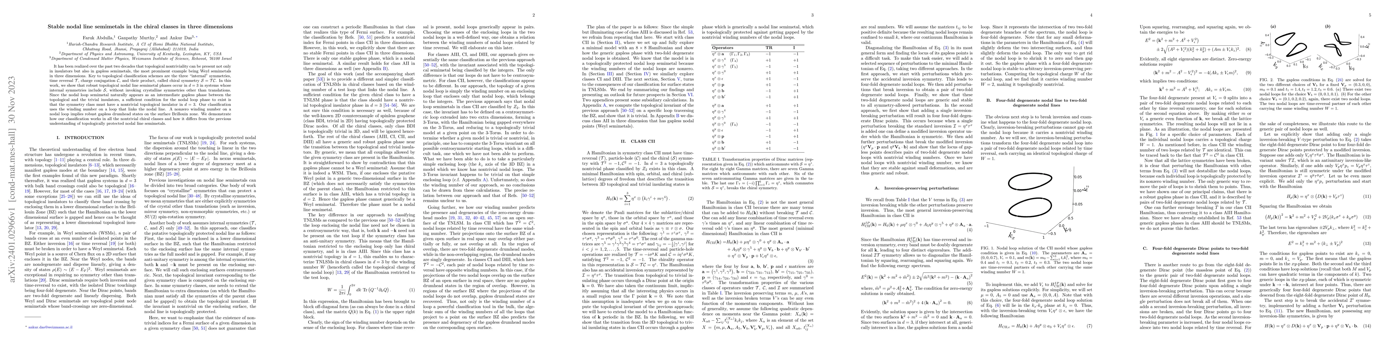 Thumbnail for Stable nodal line semimetals in the chiral classes in three dimensions