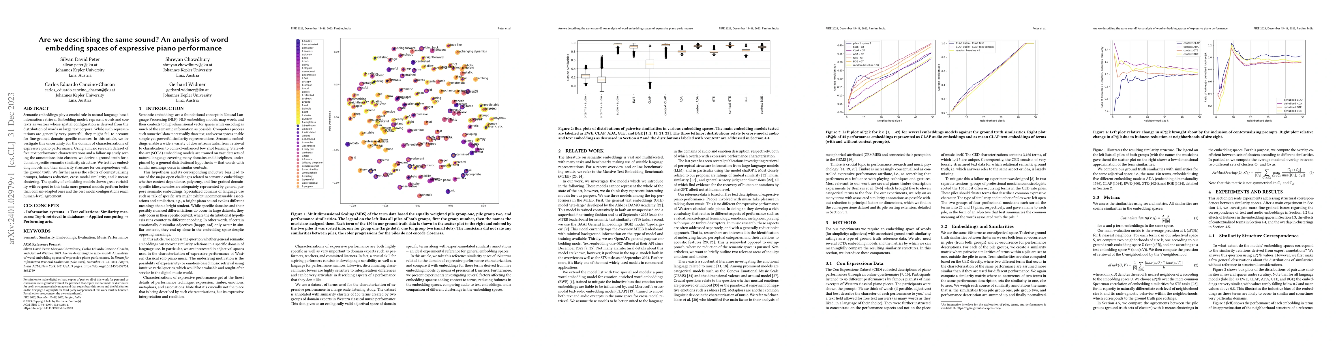 Thumbnail for Are we describing the same sound? An analysis of word embedding spaces
  of expressive piano performance