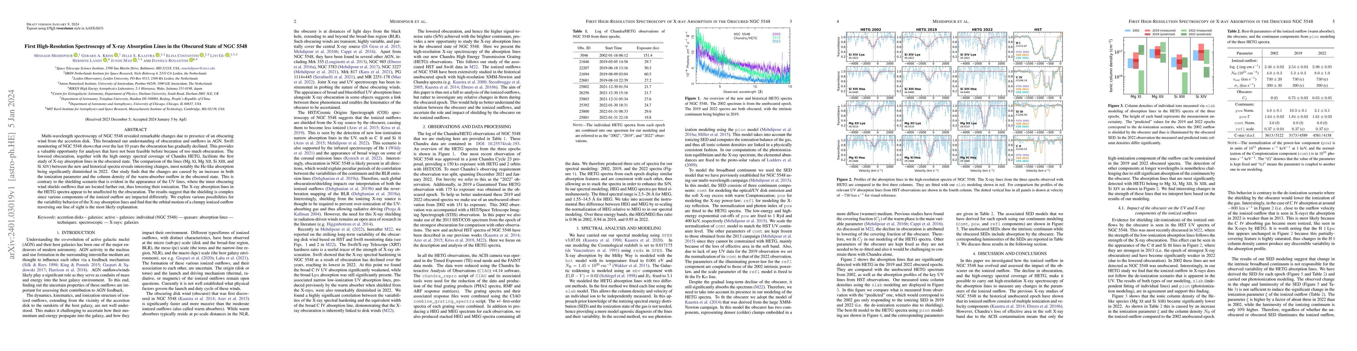 Thumbnail for First High-Resolution Spectroscopy of X-ray Absorption Lines in the
  Obscured State of NGC 5548