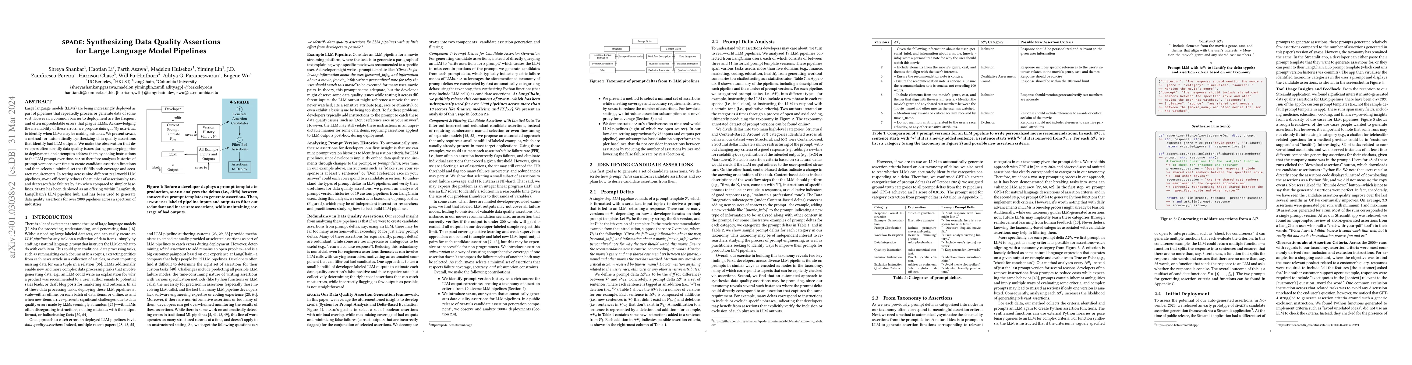 Thumbnail for SPADE: Synthesizing Data Quality Assertions for Large Language Model
  Pipelines