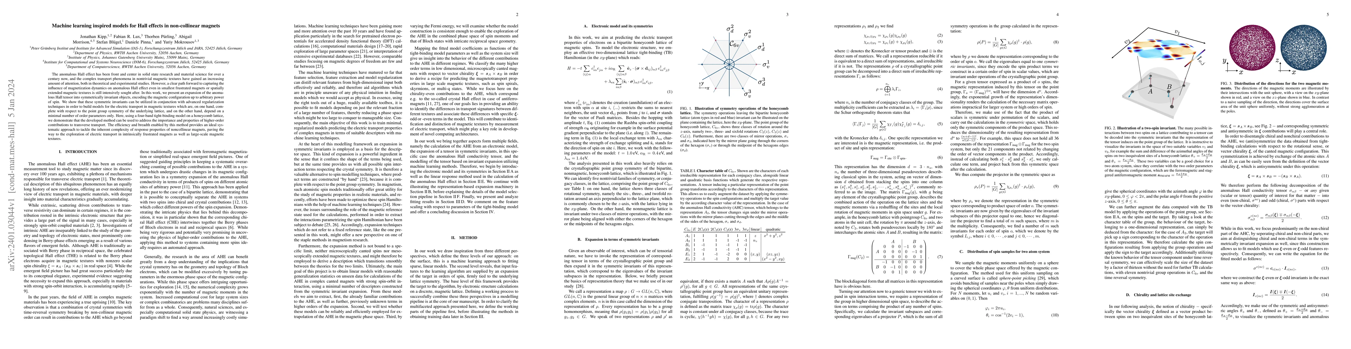 Thumbnail for Machine learning inspired models for Hall effects in non-collinear
  magnets