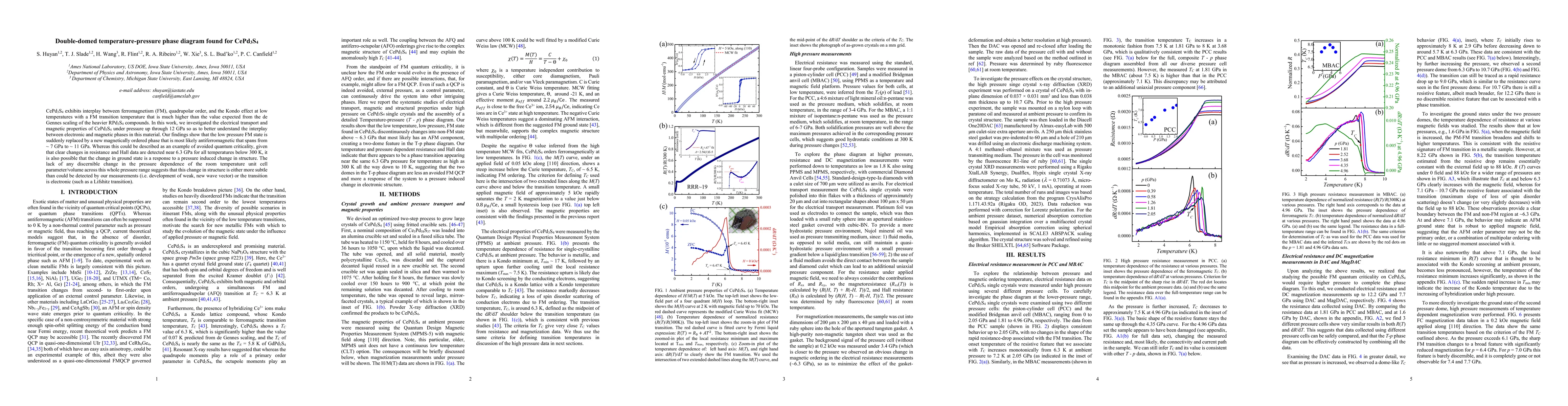 Thumbnail for Double-domed temperature-pressure phase diagram found for CePd3S4