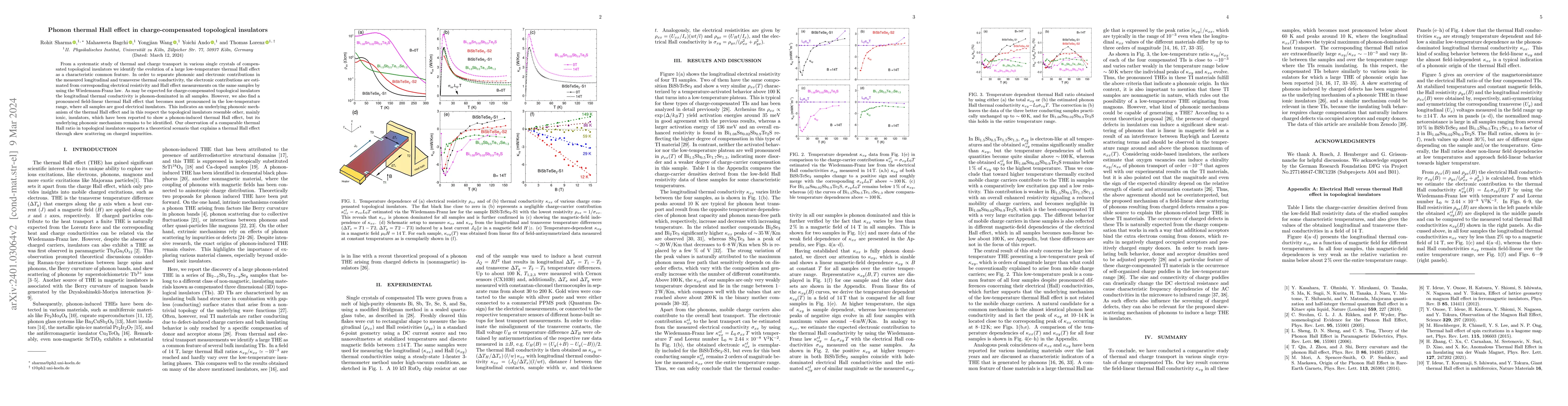 Thumbnail for Phonon thermal Hall effect in charge-compensated topological insulators