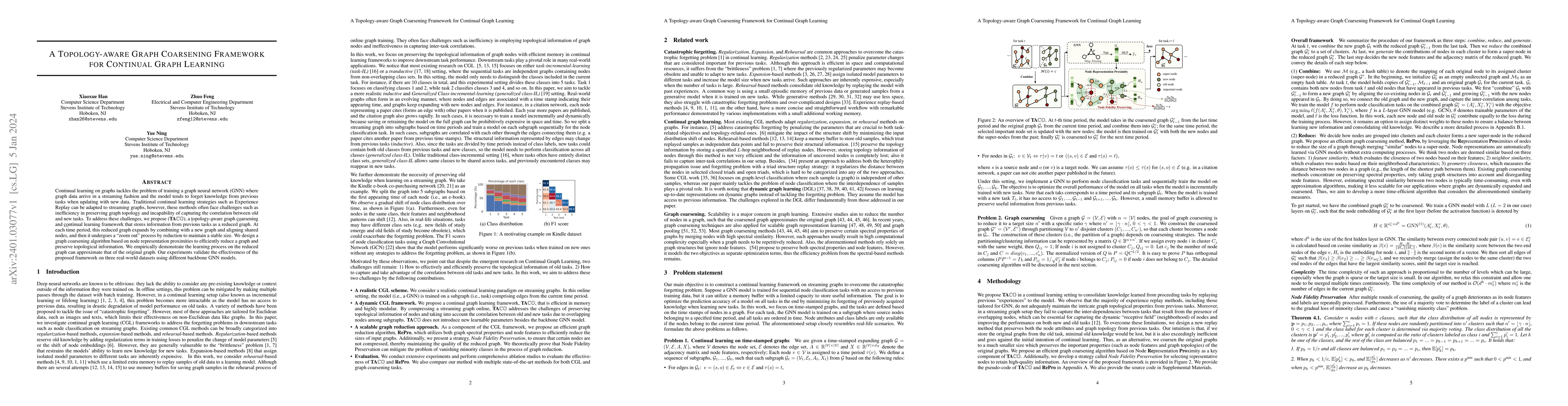 Thumbnail for A Topology-aware Graph Coarsening Framework for Continual Graph Learning