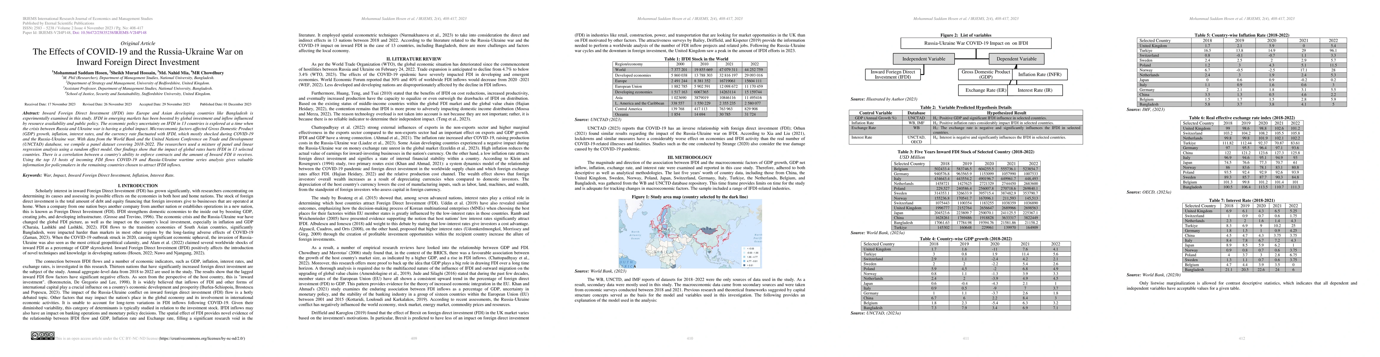 Thumbnail for The Effects of COVID-19 and the Russia-Ukraine War on Inward Foreign
  Direct Investment