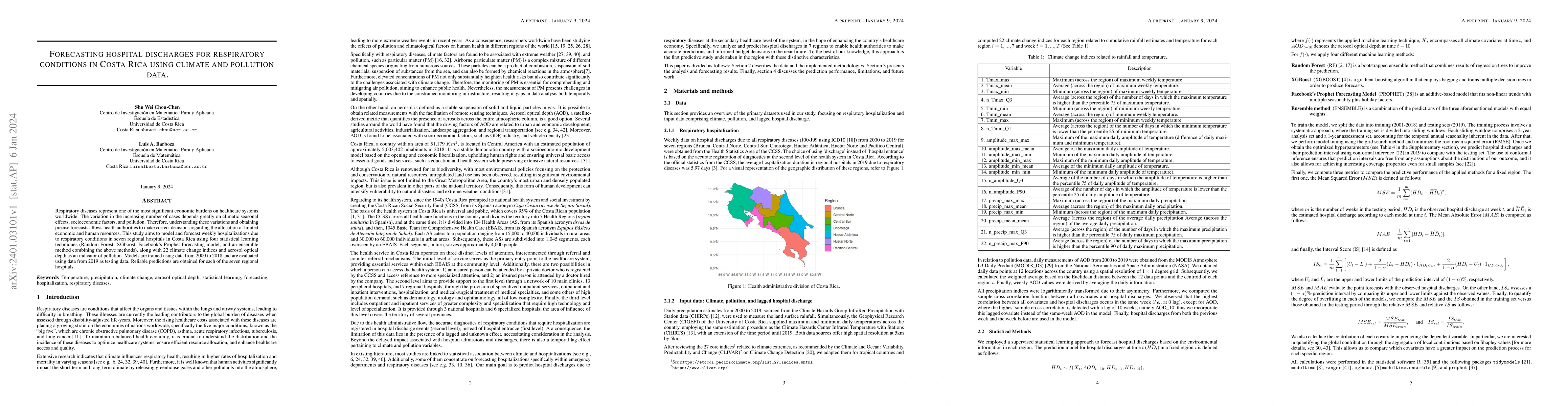 Thumbnail for Forecasting hospital discharges for respiratory conditions in Costa Rica
  using climate and pollution data