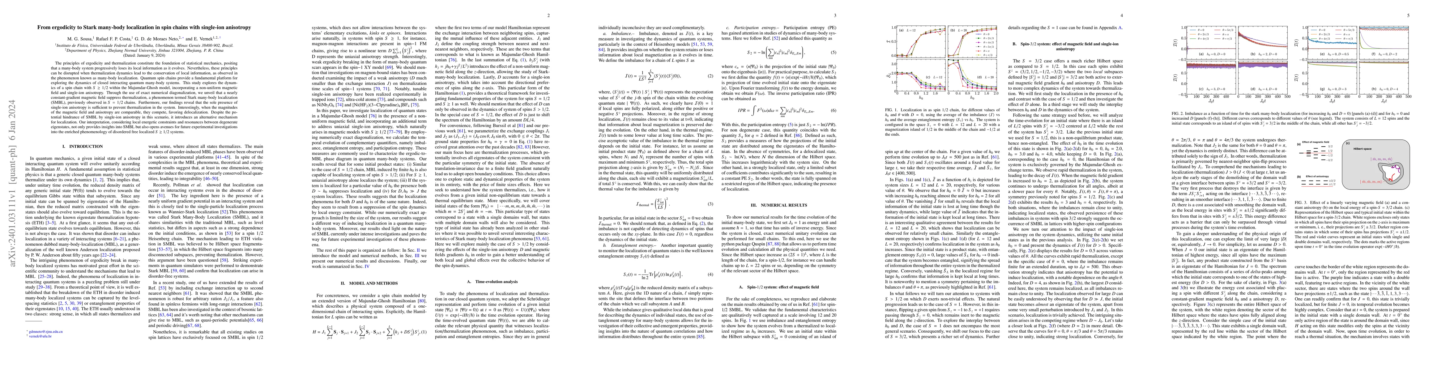 Thumbnail for From ergodicity to Stark many-body localization in spin chains with
  single-ion anisotropy