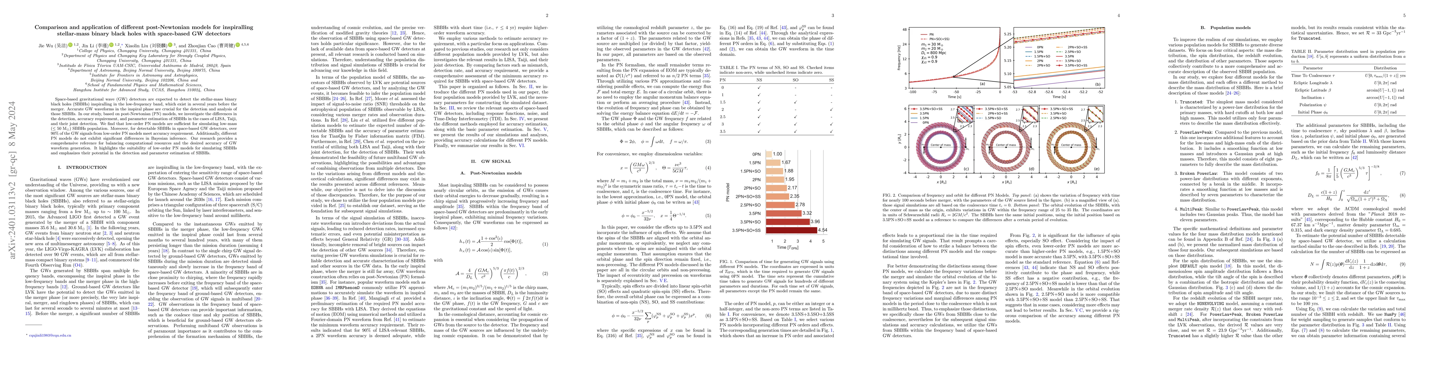 Thumbnail for Comparison and application of different post-Newtonian models for
  inspiralling stellar-mass binary black holes with space-based GW detectors