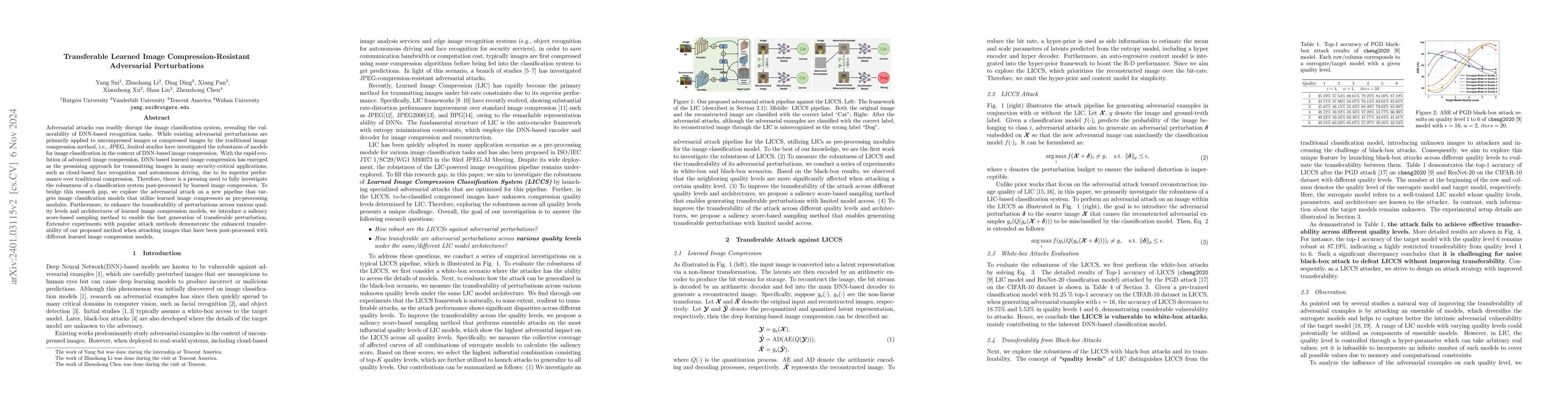 Thumbnail for Transferable Learned Image Compression-Resistant Adversarial
  Perturbations