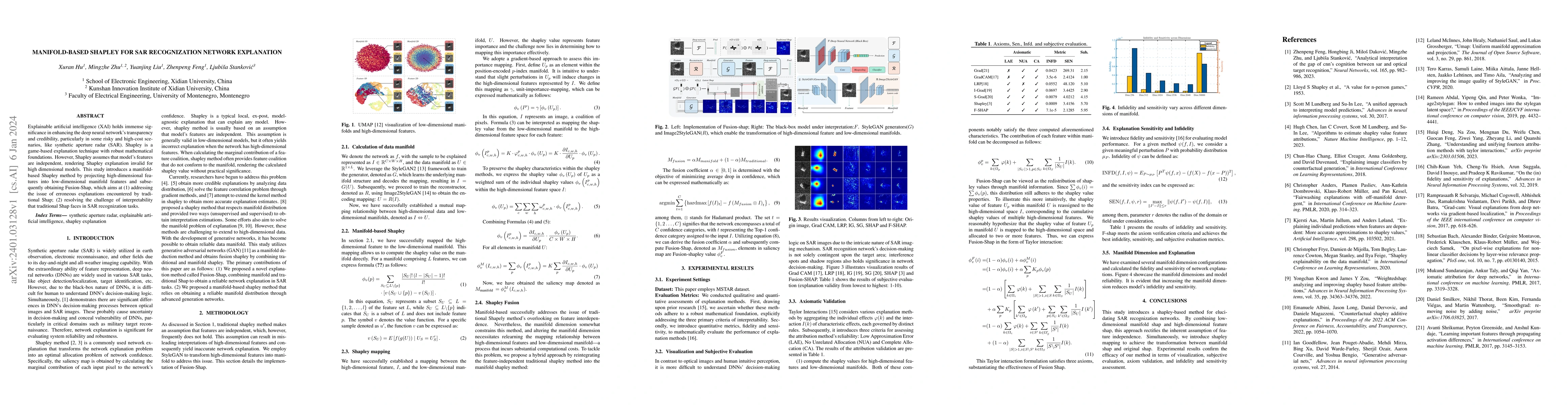 Thumbnail for Manifold-based Shapley for SAR Recognization Network Explanation