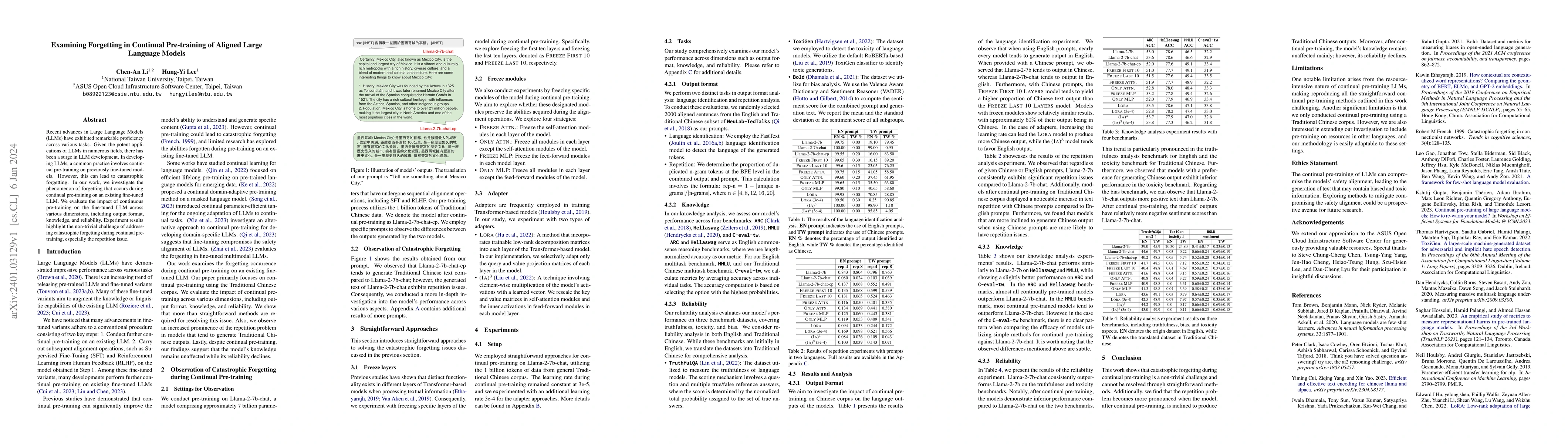 Thumbnail for Examining Forgetting in Continual Pre-training of Aligned Large Language
  Models