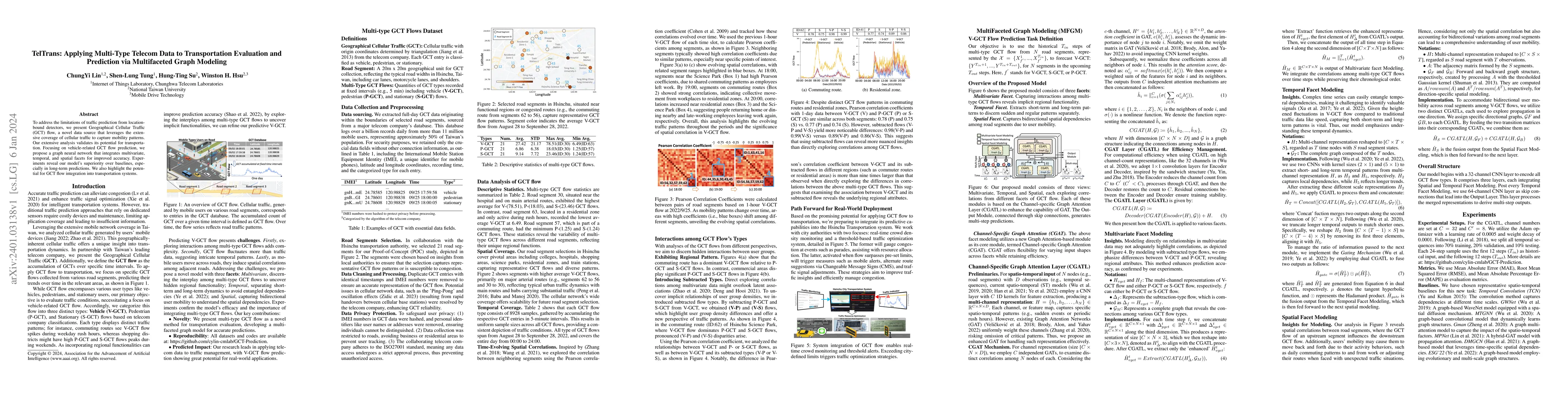 Thumbnail for TelTrans: Applying Multi-Type Telecom Data to Transportation Evaluation
  and Prediction via Multifaceted Graph Modeling