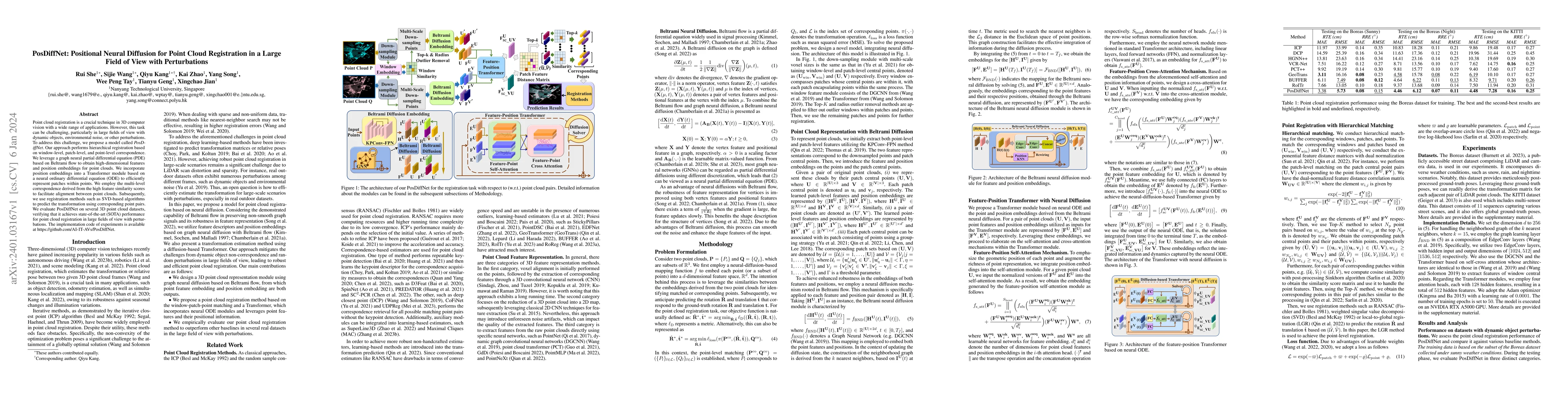 Thumbnail for PosDiffNet: Positional Neural Diffusion for Point Cloud Registration in
  a Large Field of View with Perturbations