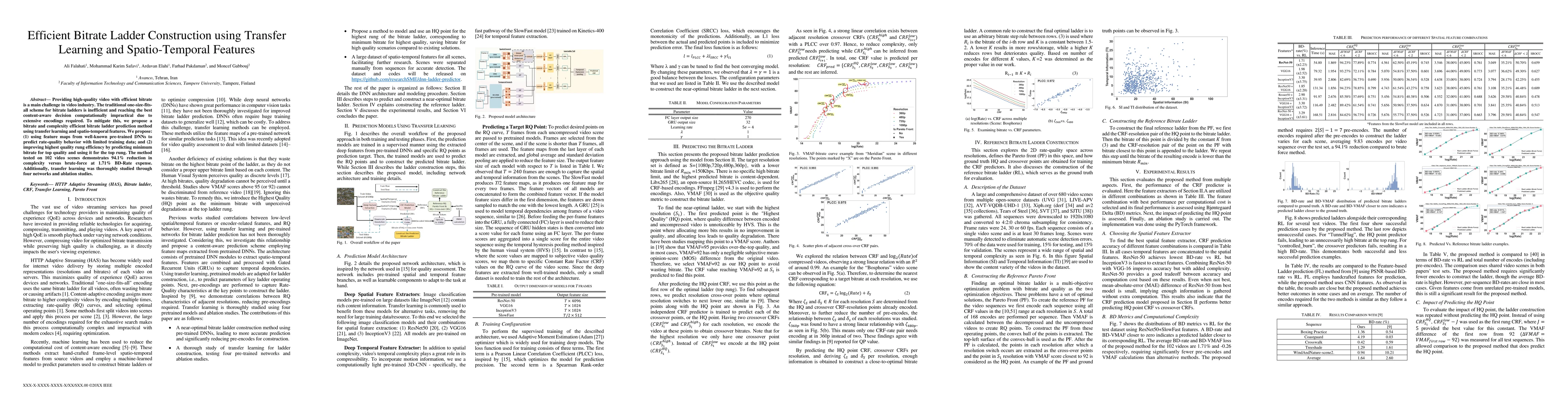Thumbnail for Efficient Bitrate Ladder Construction using Transfer Learning and
  Spatio-Temporal Features