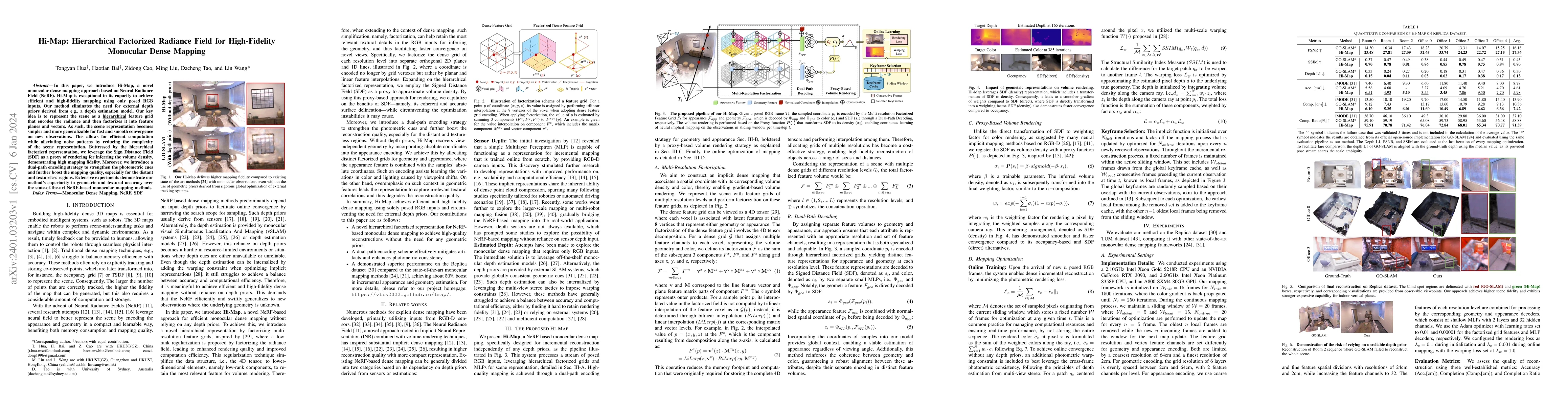 Thumbnail for Hi-Map: Hierarchical Factorized Radiance Field for High-Fidelity
  Monocular Dense Mapping