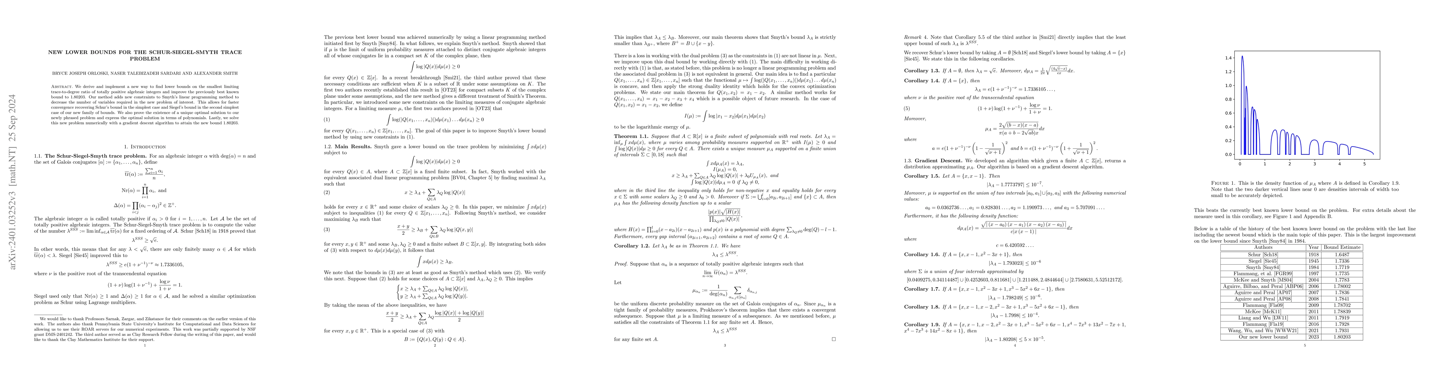 Thumbnail for New Lower Bounds for the Schur-Siegel-Smyth Trace Problem