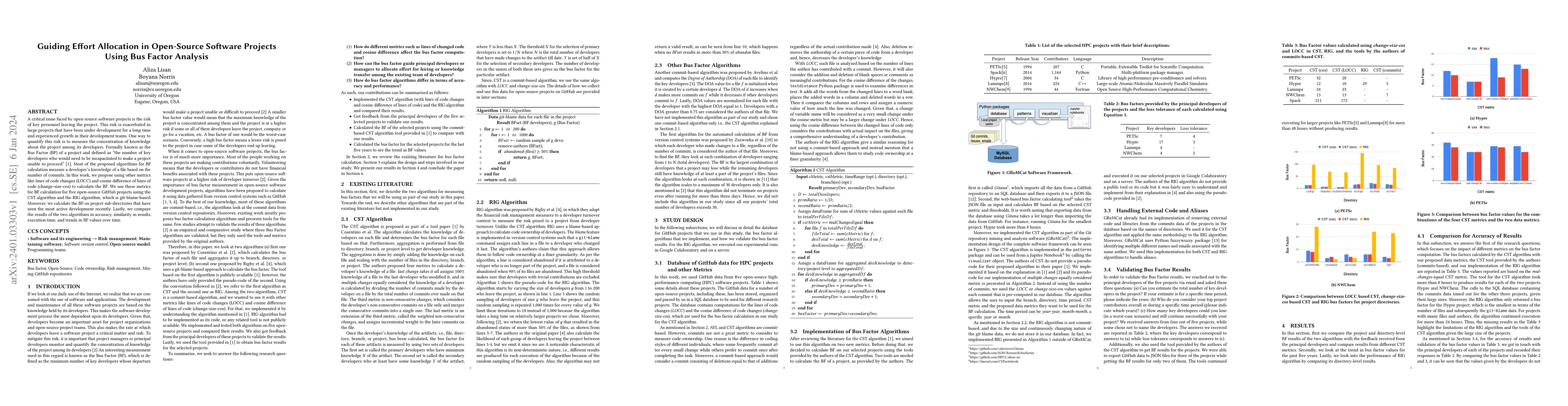 Thumbnail for Guiding Effort Allocation in Open-Source Software Projects Using Bus
  Factor Analysis