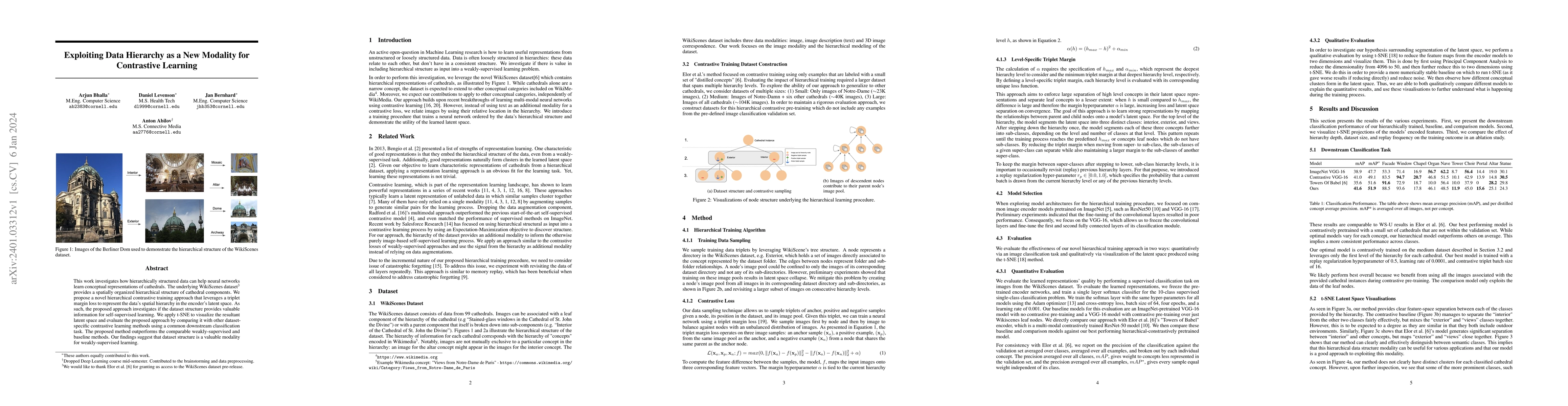 Thumbnail for Exploiting Data Hierarchy as a New Modality for Contrastive Learning
