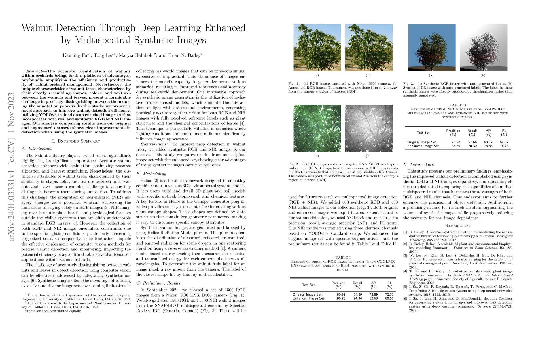 Thumbnail for Walnut Detection Through Deep Learning Enhanced by Multispectral
  Synthetic Images