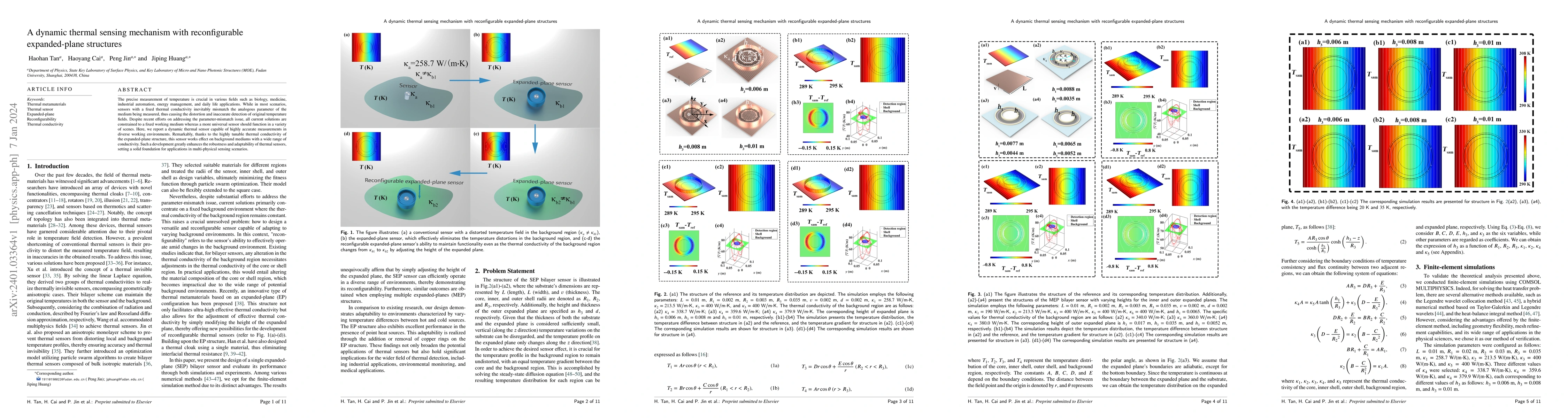 Thumbnail for A dynamic thermal sensing mechanism with reconfigurable expanded-plane
  structures