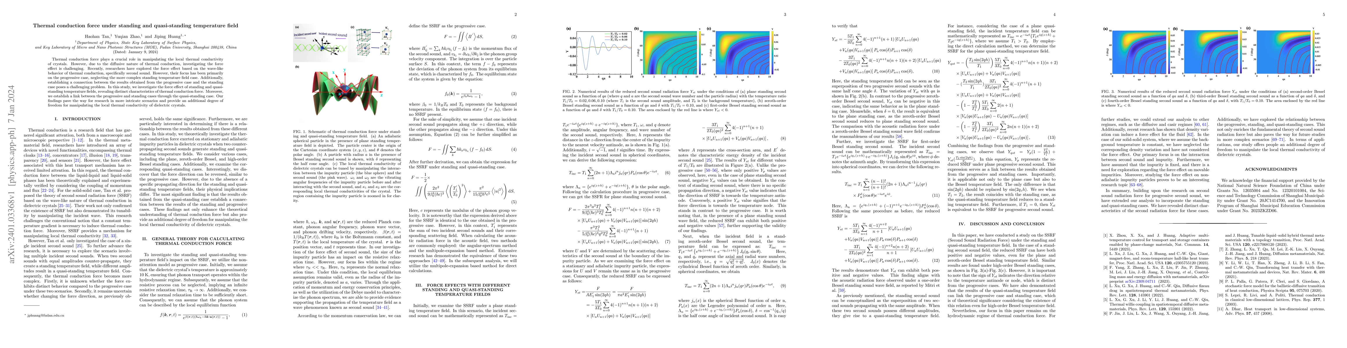 Thumbnail for Thermal conduction force under standing and quasi-standing temperature
  field
