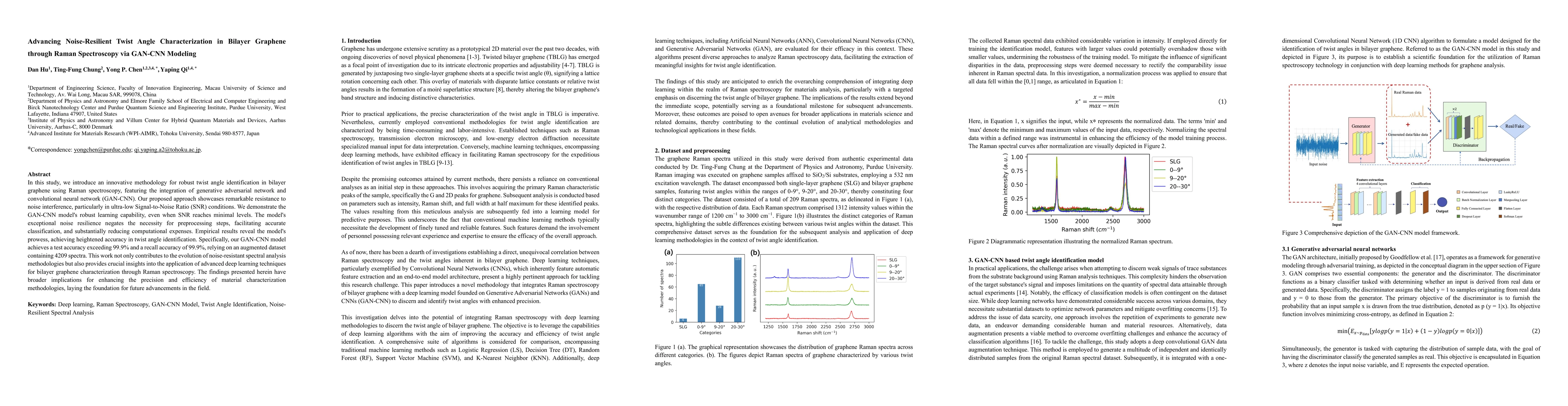 Thumbnail for Advancing Noise-Resilient Twist Angle Characterization in Bilayer
  Graphene through Raman Spectroscopy via GAN-CNN Modeling