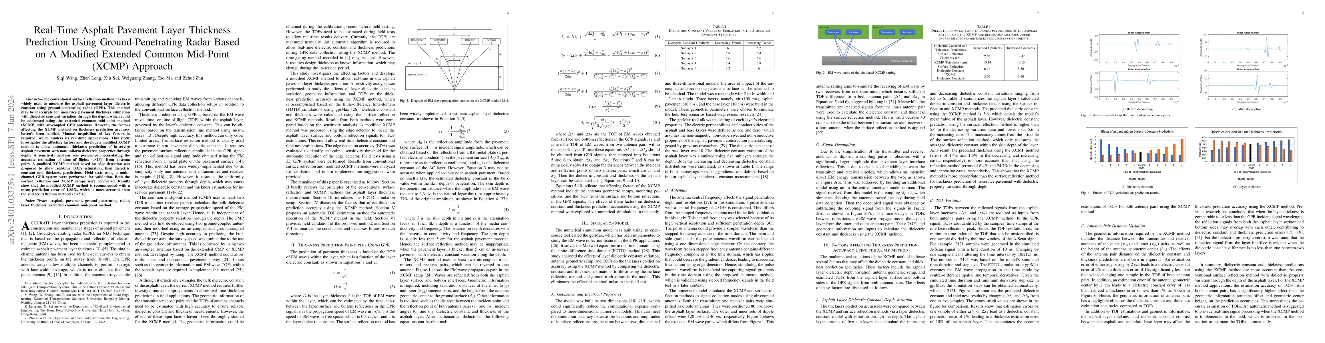 Thumbnail for Real-Time Asphalt Pavement Layer Thickness Prediction Using
  Ground-Penetrating Radar Based on a Modified Extended Common Mid-Point (XCMP)
  Approach