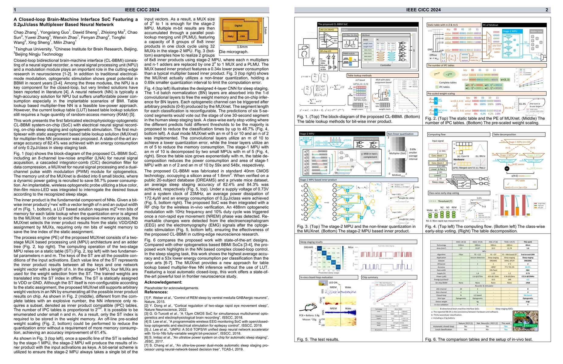 Thumbnail for A Closed-loop Brain-Machine Interface SoC Featuring a 0.2$\mu$J/class
  Multiplexer Based Neural Network