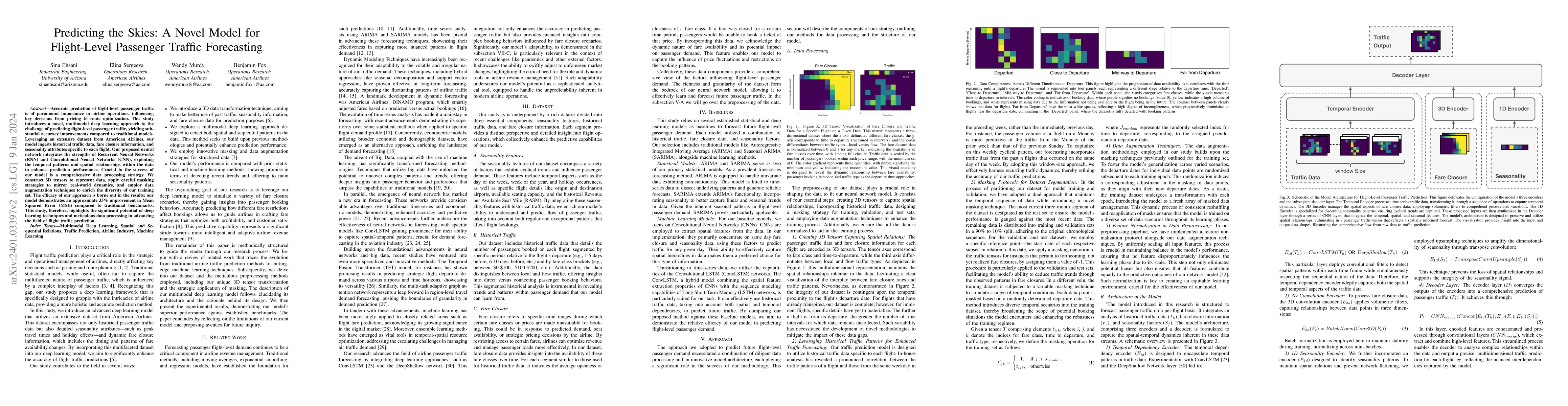Thumbnail for Predicting the Skies: A Novel Model for Flight-Level Passenger Traffic
  Forecasting