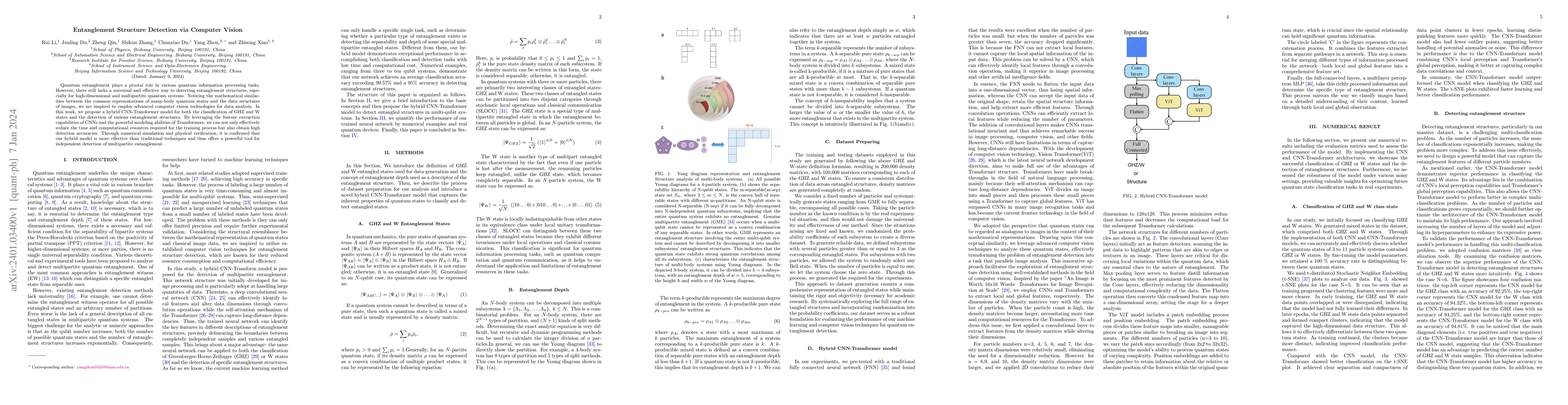 Thumbnail for Entanglement Structure Detection via Computer Vision