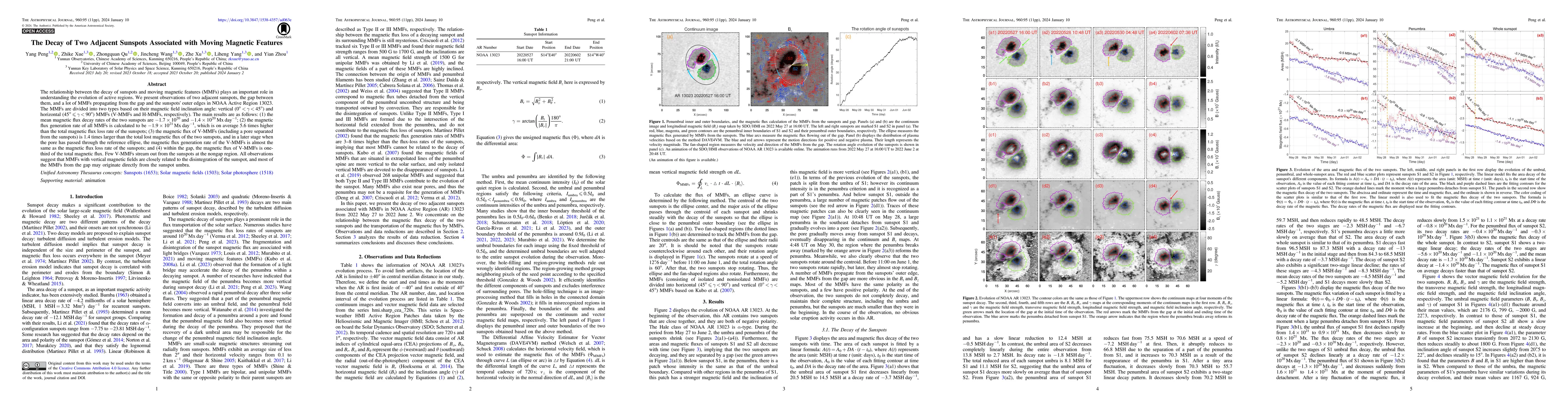 Thumbnail for The Decay of Two Adjacent Sunspots Associated with Moving Magnetic
  Features