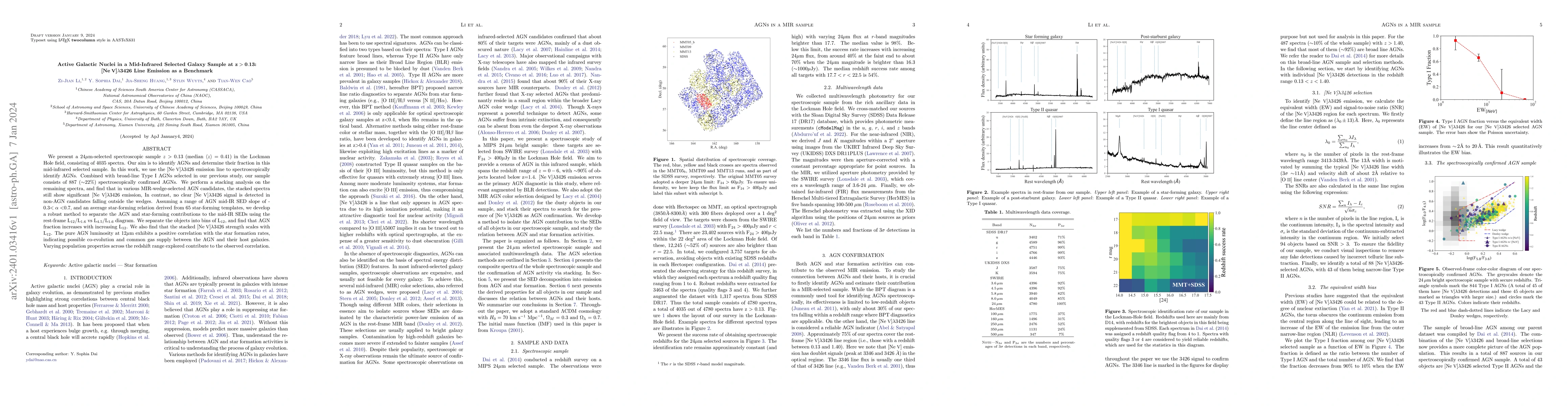 Thumbnail for Active Galactic Nuclei in a Mid-Infrared Selected Galaxy Sample at
  z>0.13: [Ne V]3426 Line Emission as a Benchmark