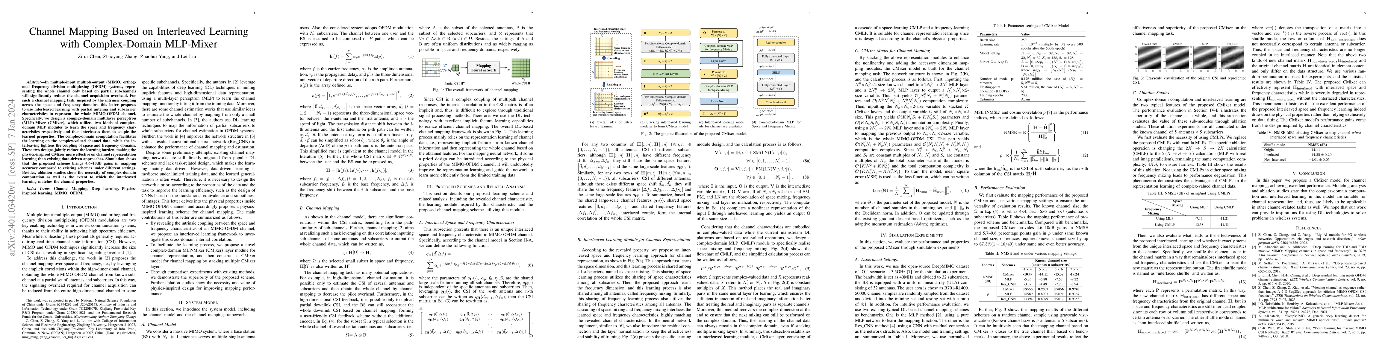Thumbnail for Channel Mapping Based on Interleaved Learning with Complex-Domain
  MLP-Mixer