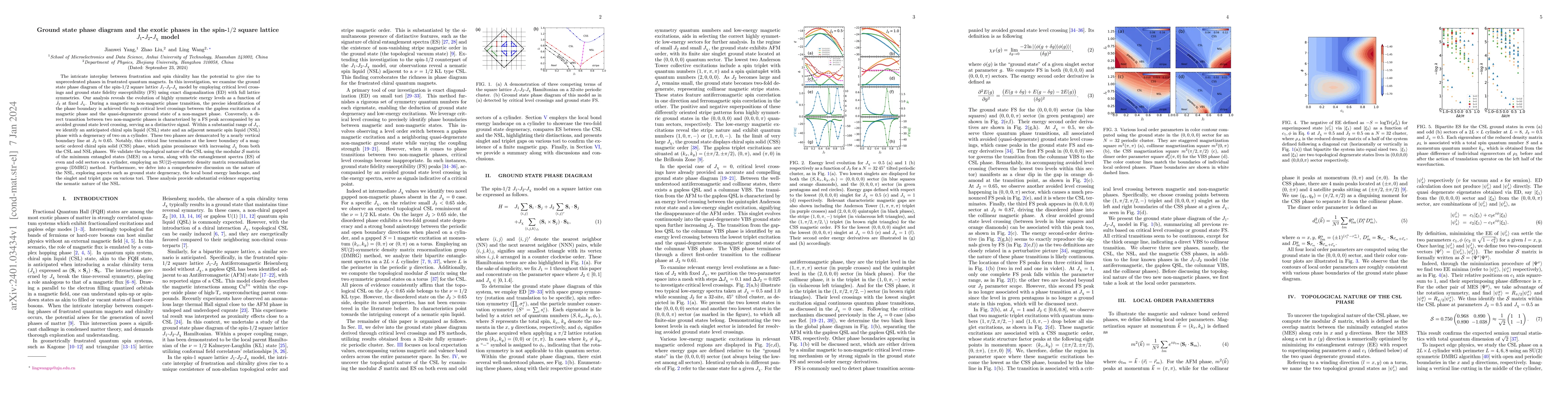 Thumbnail for Ground state phase diagram and the exotic phases in the spin-1/2 square
  lattice J1-J2-Jx model