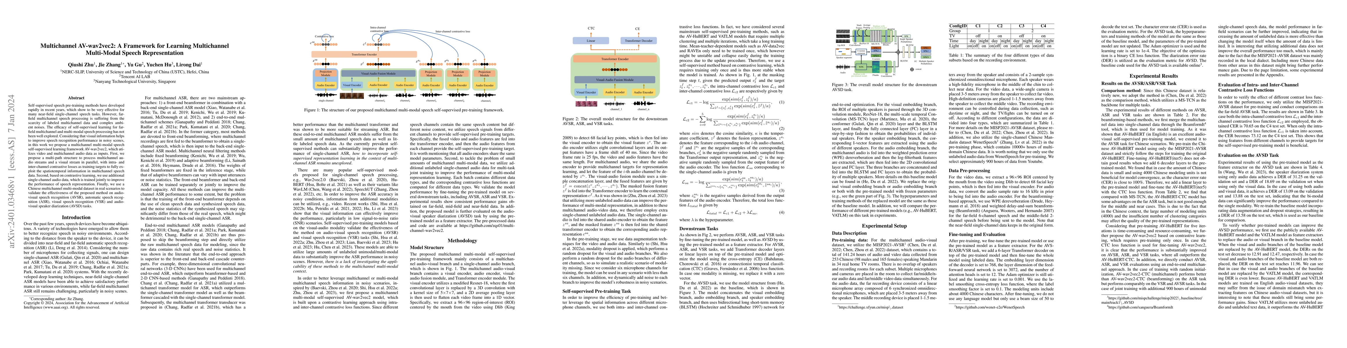 Thumbnail for Multichannel AV-wav2vec2: A Framework for Learning Multichannel
  Multi-Modal Speech Representation