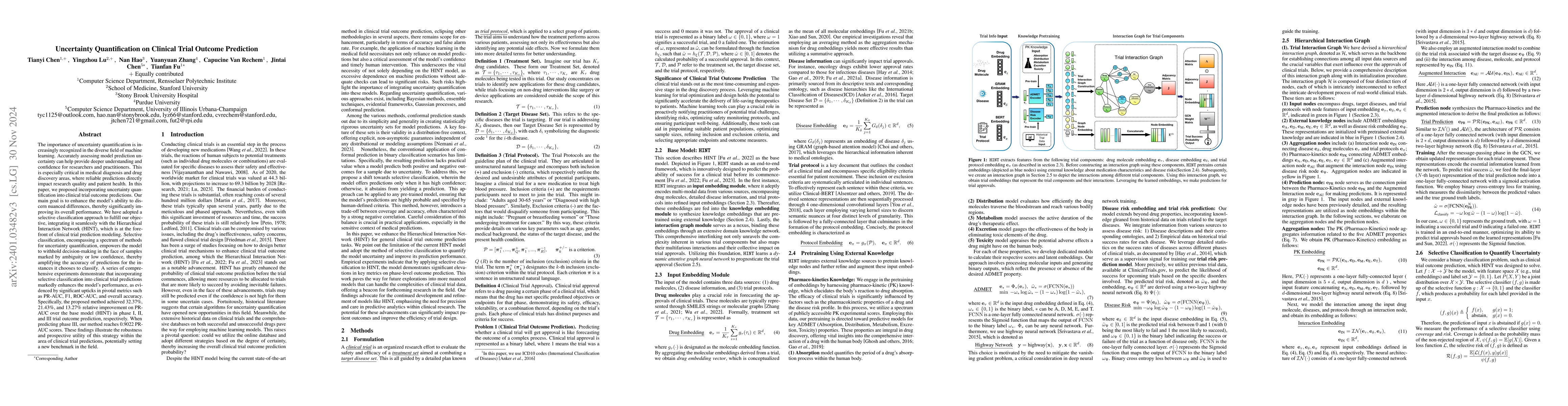 Thumbnail for Uncertainty Quantification on Clinical Trial Outcome Prediction
