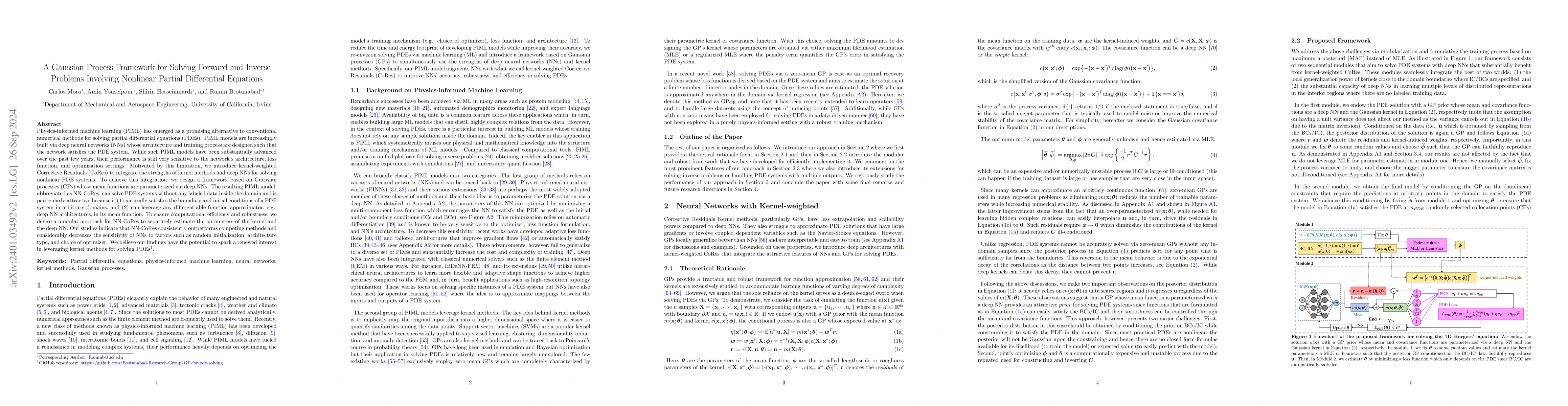 Thumbnail for Neural Networks with Kernel-Weighted Corrective Residuals for Solving
  Partial Differential Equations