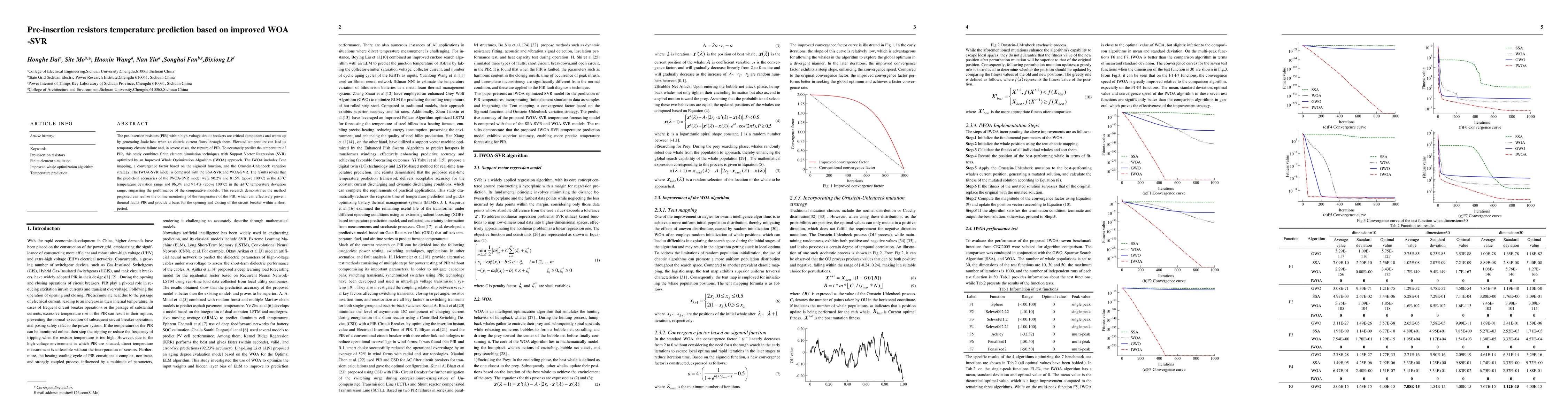 Thumbnail for Pre-insertion resistors temperature prediction based on improved WOA-SVR
