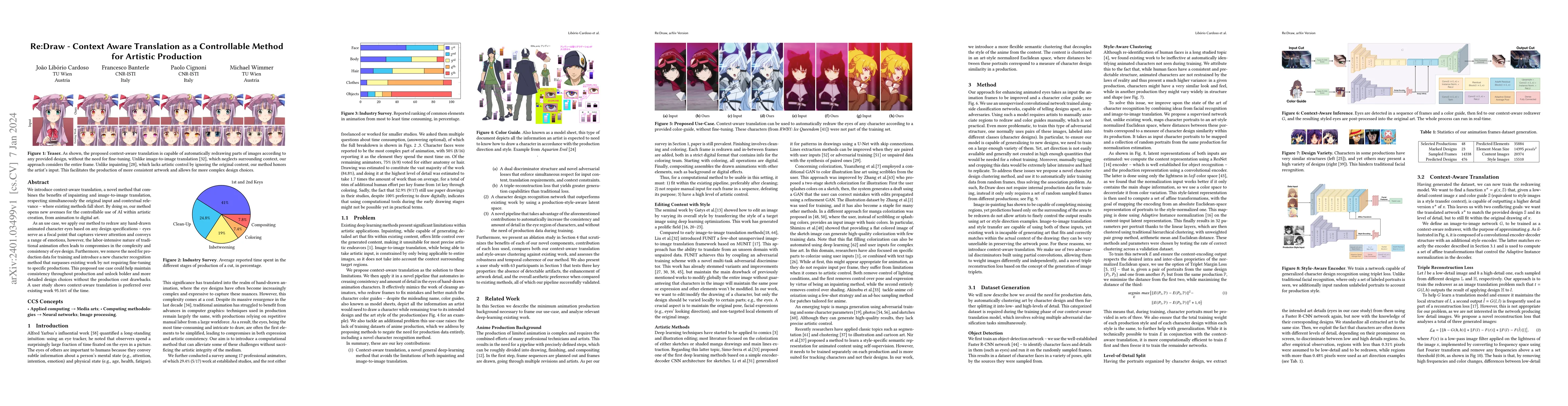 Thumbnail for Re:Draw -- Context Aware Translation as a Controllable Method for
  Artistic Production