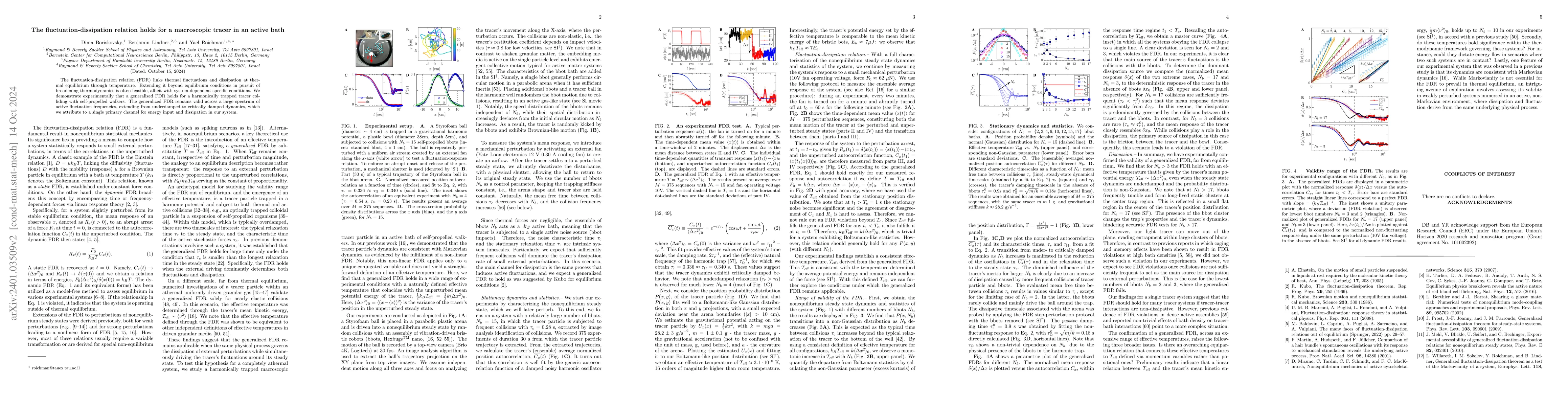 Thumbnail for The fluctuation-dissipation relation holds for a macroscopic tracer in
  an active bath