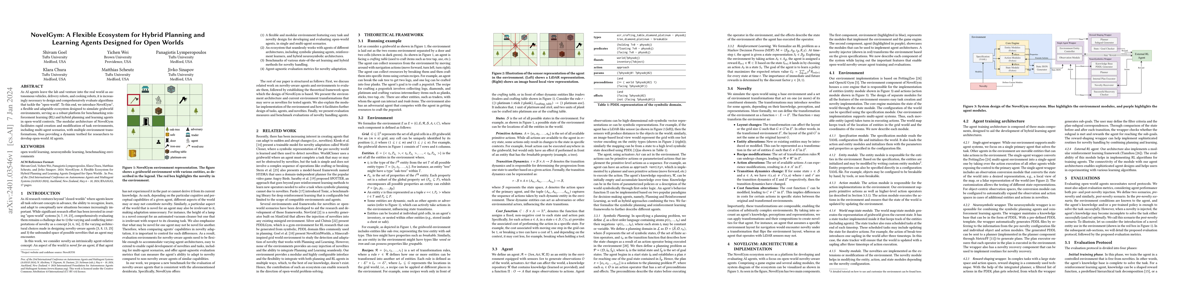 Thumbnail for NovelGym: A Flexible Ecosystem for Hybrid Planning and Learning Agents
  Designed for Open Worlds