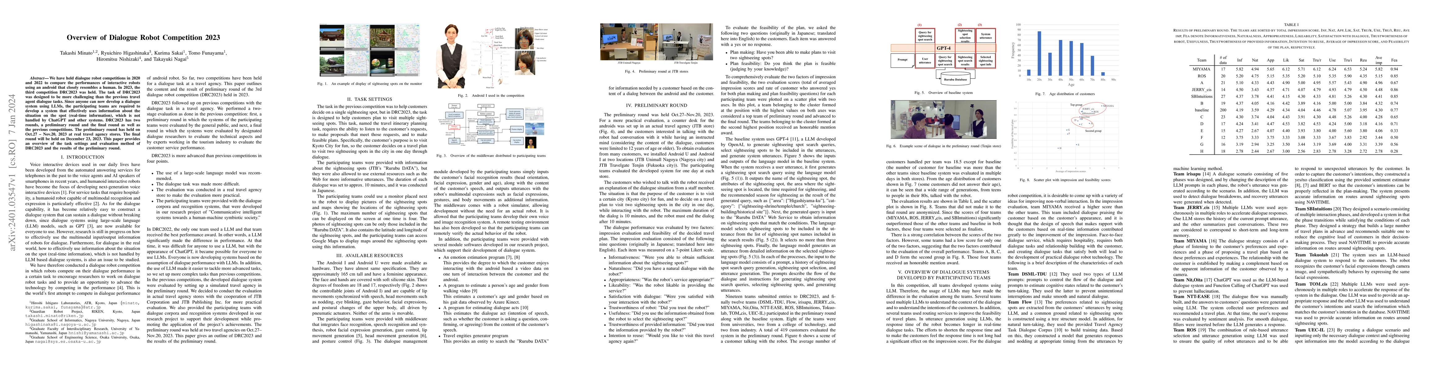 Thumbnail for Overview of Dialogue Robot Competition 2023
