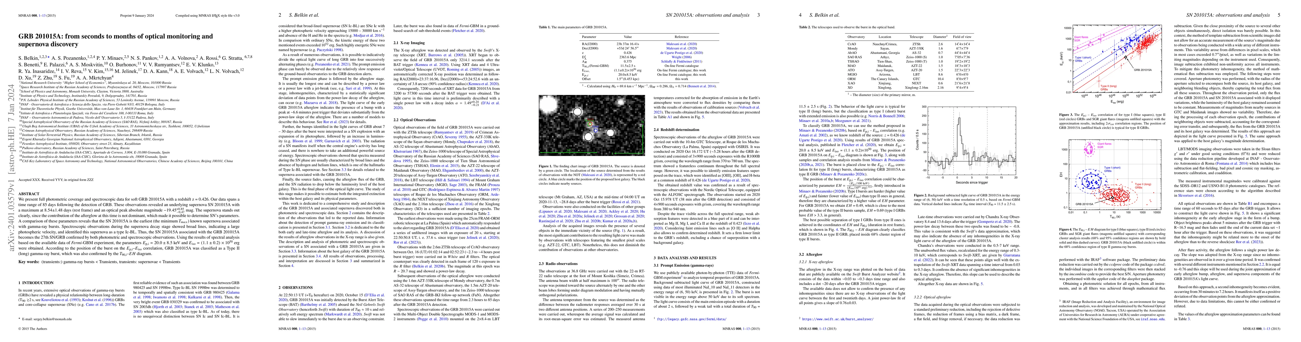 Thumbnail for GRB 201015A: from seconds to months of optical monitoring and supernova
  discovery