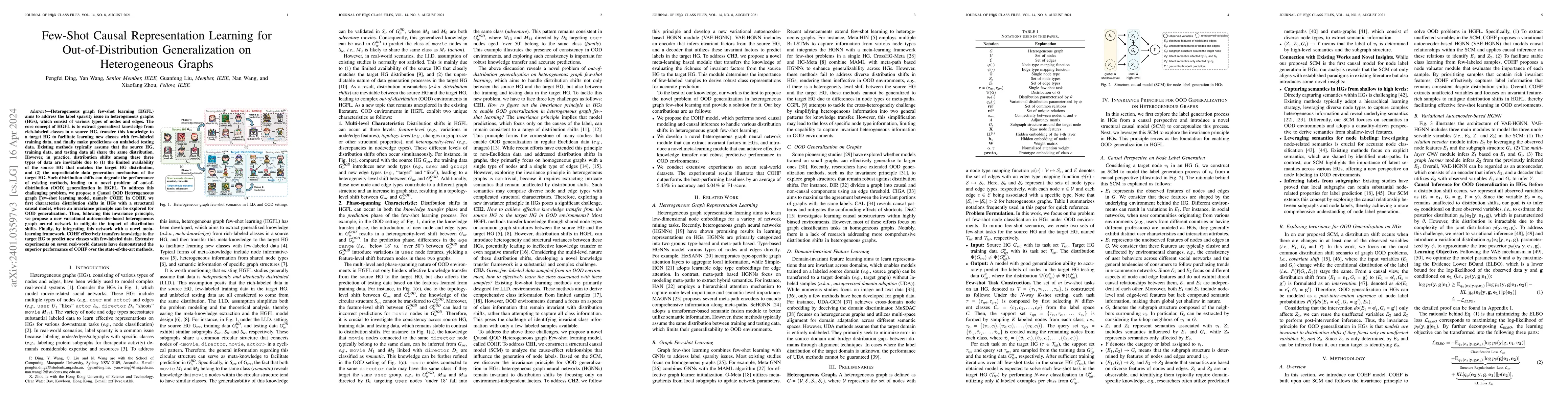 Thumbnail for Few-Shot Causal Representation Learning for Out-of-Distribution
  Generalization on Heterogeneous Graphs