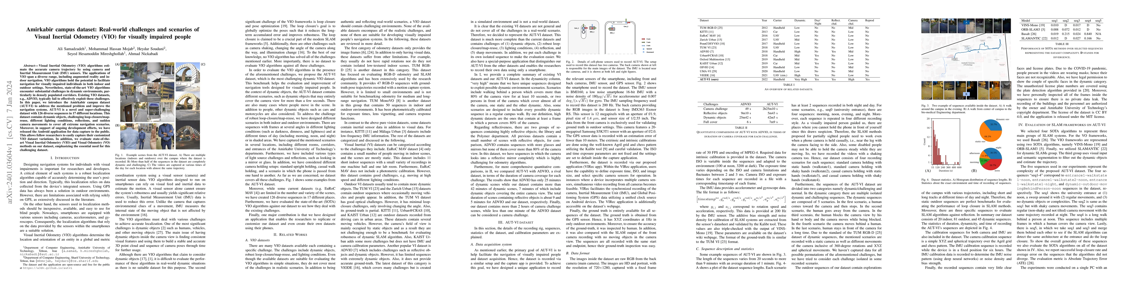 Thumbnail for Amirkabir campus dataset: Real-world challenges and scenarios of Visual
  Inertial Odometry (VIO) for visually impaired people